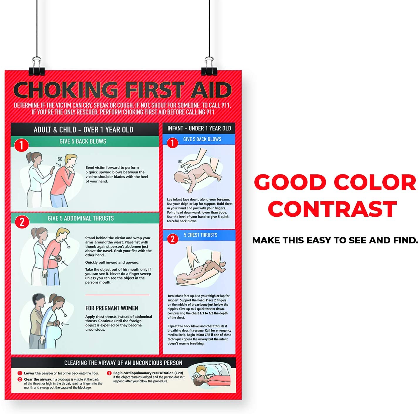 Safety Choking Victim Guide, First Aid Poster for Infants, Kids, Those Pregnant, and Adults, Laminated